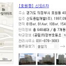신도디지털 이미지