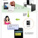 코리아무도학원 이미지