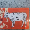 250011 | 중국 제남여행 헝롱광장 소고기 훠궈 맛집 南城十里鲜切牛肉火锅(恒隆店)