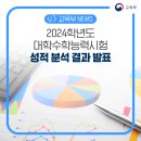 2024학년도 대학수학능력시험 성적 분석 결과 발표 이미지