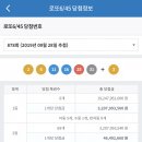 ★ 878회차 로또 당첨번호 ★ 02-06-11-16-25-31 보너스 03 이미지