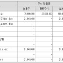 풍원기업 네이버블로그