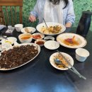 진쓰부