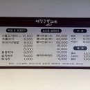 금불고기