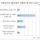 OK할인마트 이미지