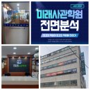 용두보습학원
