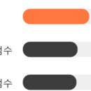삼표상회 한국경제TV