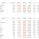 케이엠헬스케어 이미지