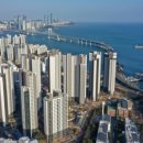 부산의 지역별 부동산 분석 이미지