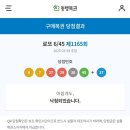 로또마트 - 동대문구 왕산로37길 11 | 로또마트