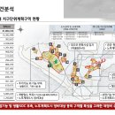 고양화전16 이미지