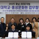 홍성문화원 이미지