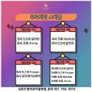 위드진영어학원