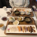 스시선율