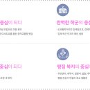 김제신풍우체국 이미지