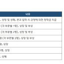 양평그린섬미술학원