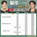 송강농장 | 탈주 영화 후기 결말 | 구교환 송강 과거 | 무대인사 쿠키 | 평점 손익분기점 | 등장인물 줄거리