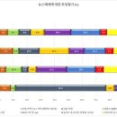 바른질문연구소 한겨레