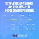 웅지세무대학 이미지