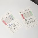 투두리스트