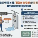 주식회사 맥서브 네이버블로그