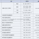 대구대학교 산학협력단 경상북도보조기기센터 이미지