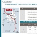 용인보평역 서희스타힐스 리버파크 이미지