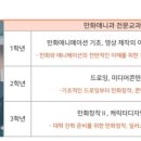 경기예술고 이미지