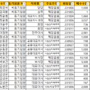 기연약품 이미지