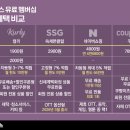 (주)바로퀵물류 이미지