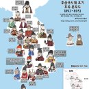 한국사 최대의 사기극-&#34;삼국통일&#34;, 통일신라&#34;(2)