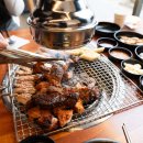 0번지 닭 숯불갈비 | 대구 남구 대명동 맛집 밤새우는닭 남산역점 숯불 닭구이 현지인 추천 남산동 맛집