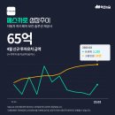 인텔렉추얼밸류 이미지