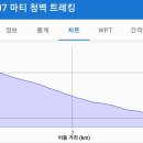 마티 이미지