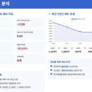 KR 모터스 이미지