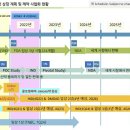 엔솔 - 제주시 1100로 3348 | 엔솔