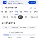 클린앤클리어의원 네이버블로그