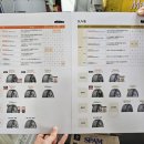 상일카센타 | 순정 SUV 타이어 저렴한 카센터 추천, 더타이어샵 타이어 교체, 휠 밸런스 얼라인먼트 내돈내산 후기