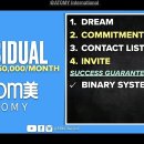 atomy residual income 이미지