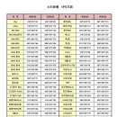 영남스티로폼 이미지