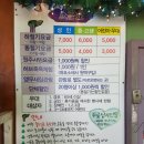 강원도 원주 가볼만한곳, 서울근교여행/ 원주 허브팜 방문후기(족욕체험)