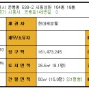 은행동 2020 이미지