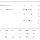 용문산업㈜ 이미지