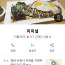파피쉪