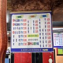 대영아나고
