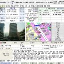 [11.02] 2009-19117 도정오피스텔 이미지