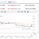(주)에쓰씨컴퍼니 이미지