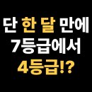 재현고등학교 | 재현고등학교 고3, 한 달 만에 7등급에서 4등급으로 올라간 학생 이야기, 노원구 중계동 수학학원