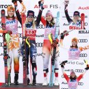 FIS Alpine World Cup 이미지