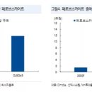 선익시스템 이미지